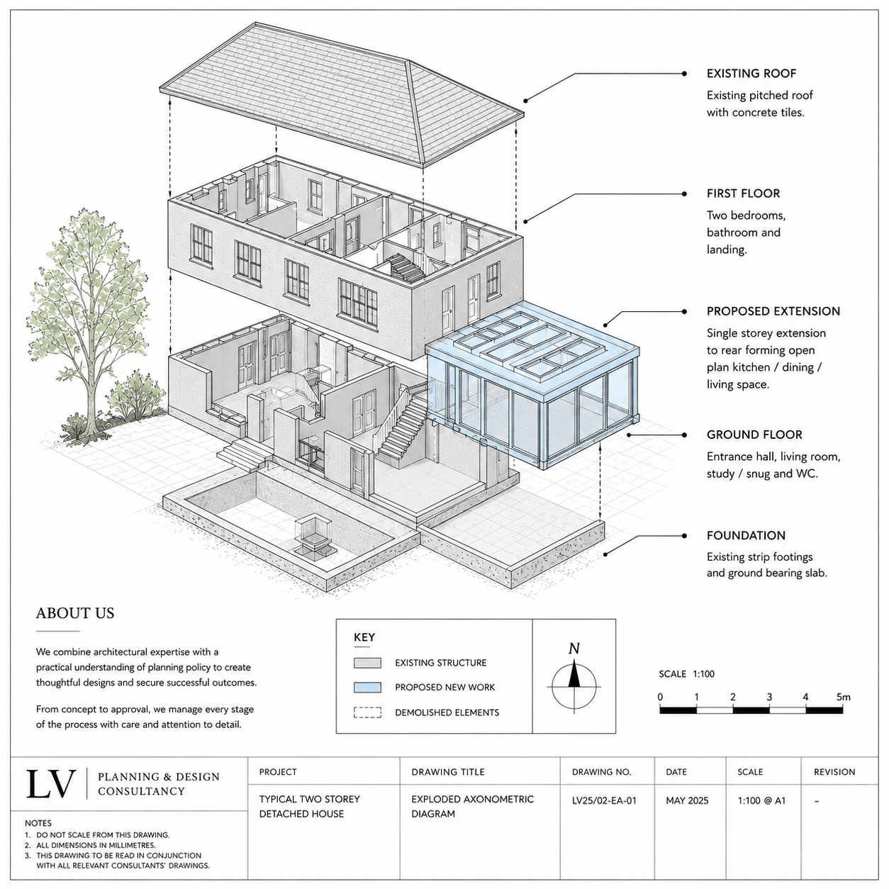 Exploded axonometric blueprint of a typical two-storey house showing existing roof, first floor, ground floor, foundation and a highlighted proposed rear extension