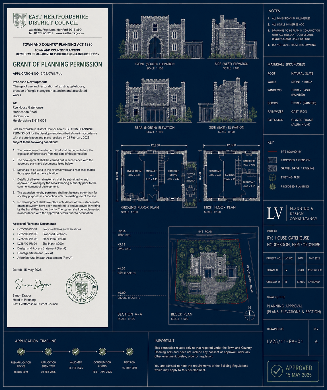 Proposed site plan showing the dwelling, proposed extension, boundary, garden and north point